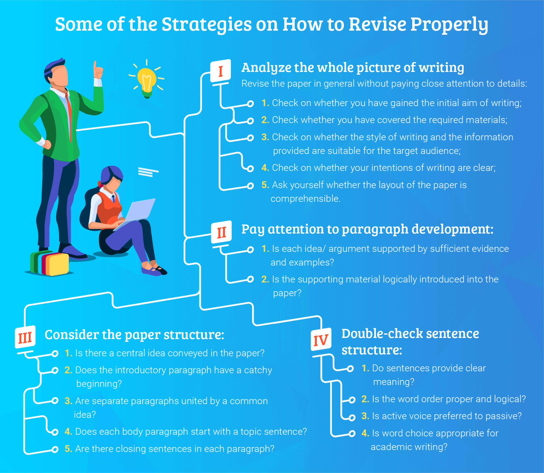 how-to-revise-a-paper-strategies-for-proper-revision