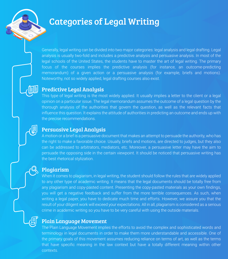 professional-proofreading-and-editing-service-for-legal-documents