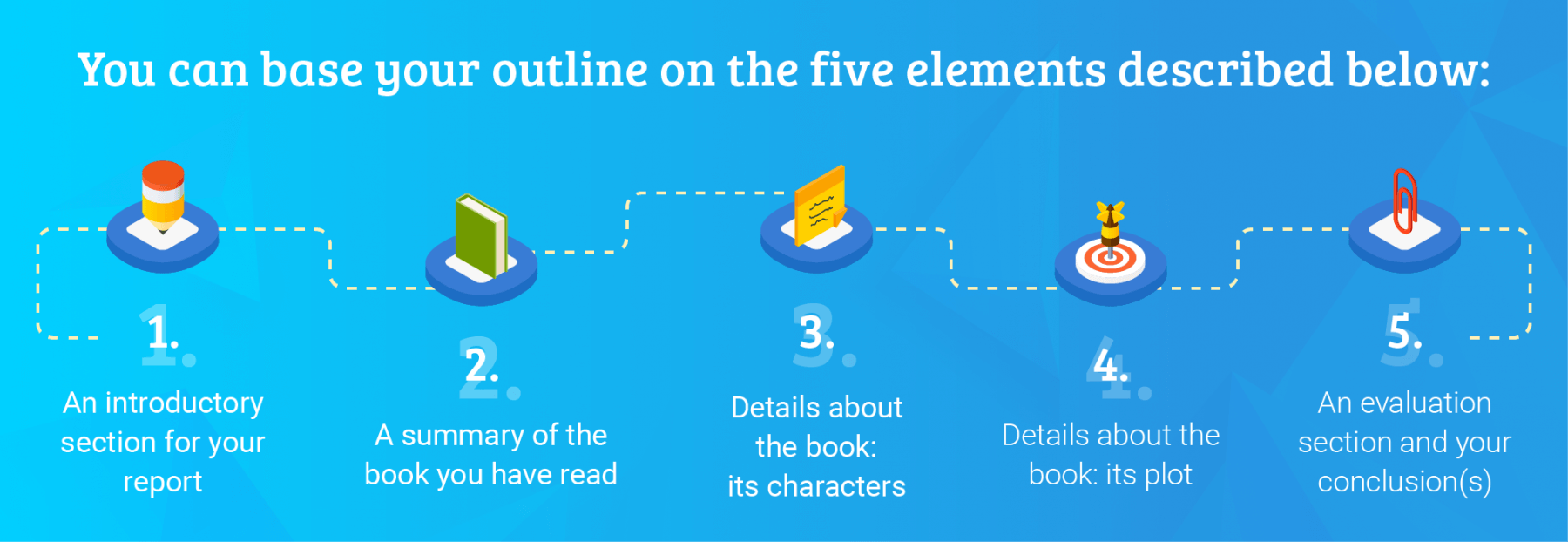 Base your outline on the five elements