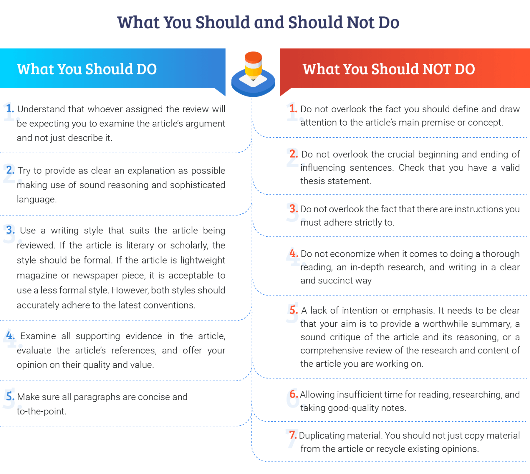 What You Should and Should Not Do While Writing Article Review